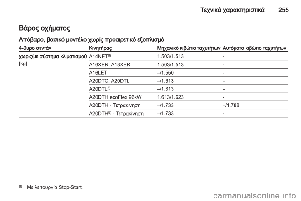 OPEL INSIGNIA 2012  Εγχειρίδιο Οδηγιών Χρήσης και Λειτουργίας (in Greek) 