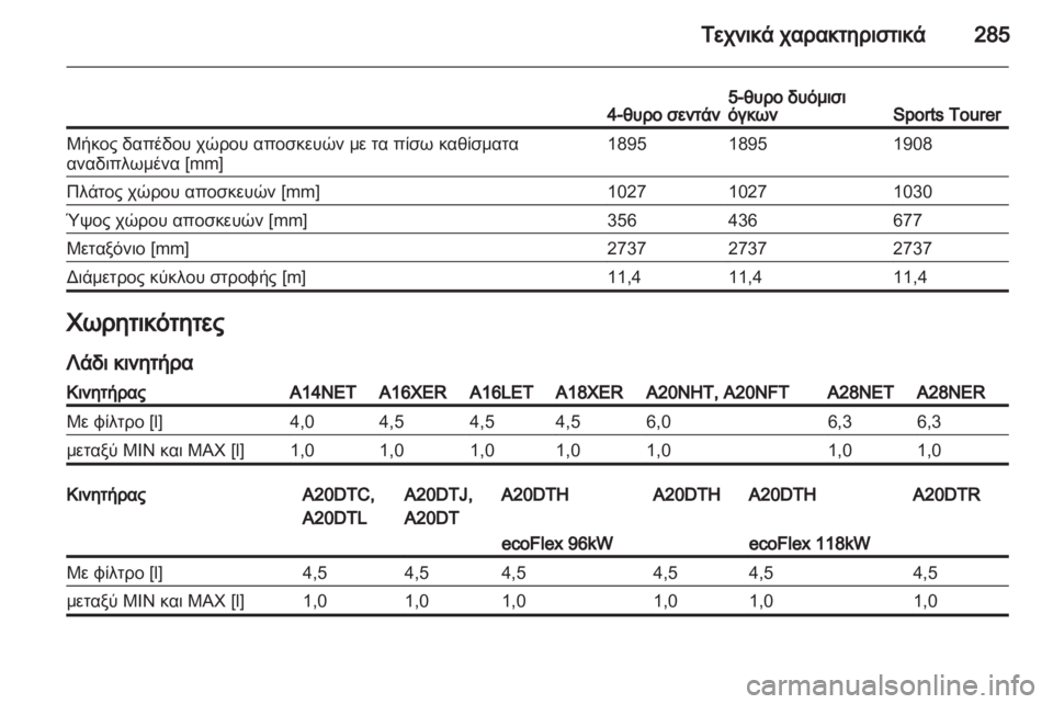OPEL INSIGNIA 2012.5  Εγχειρίδιο Οδηγιών Χρήσης και Λειτουργίας (in Greek) 