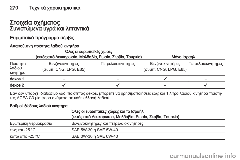 OPEL INSIGNIA 2013  Εγχειρίδιο Οδηγιών Χρήσης και Λειτουργίας (in Greek) 