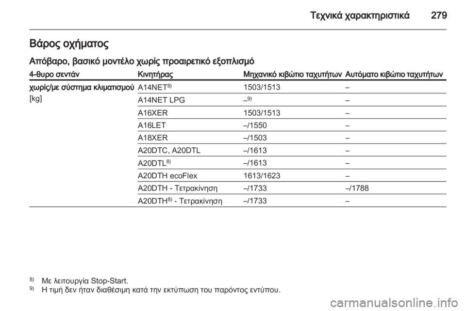 OPEL INSIGNIA 2013  Εγχειρίδιο Οδηγιών Χρήσης και Λειτουργίας (in Greek) 