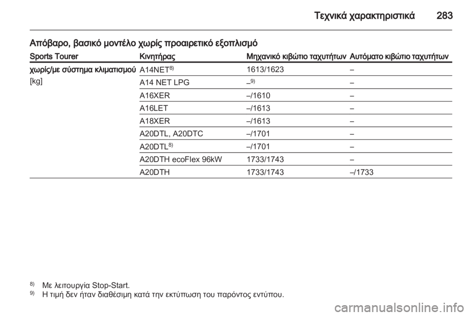 OPEL INSIGNIA 2013  Εγχειρίδιο Οδηγιών Χρήσης και Λειτουργίας (in Greek) 