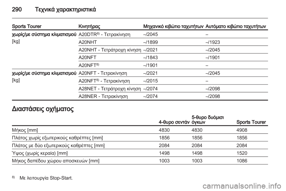 OPEL INSIGNIA 2013  Εγχειρίδιο Οδηγιών Χρήσης και Λειτουργίας (in Greek) 
