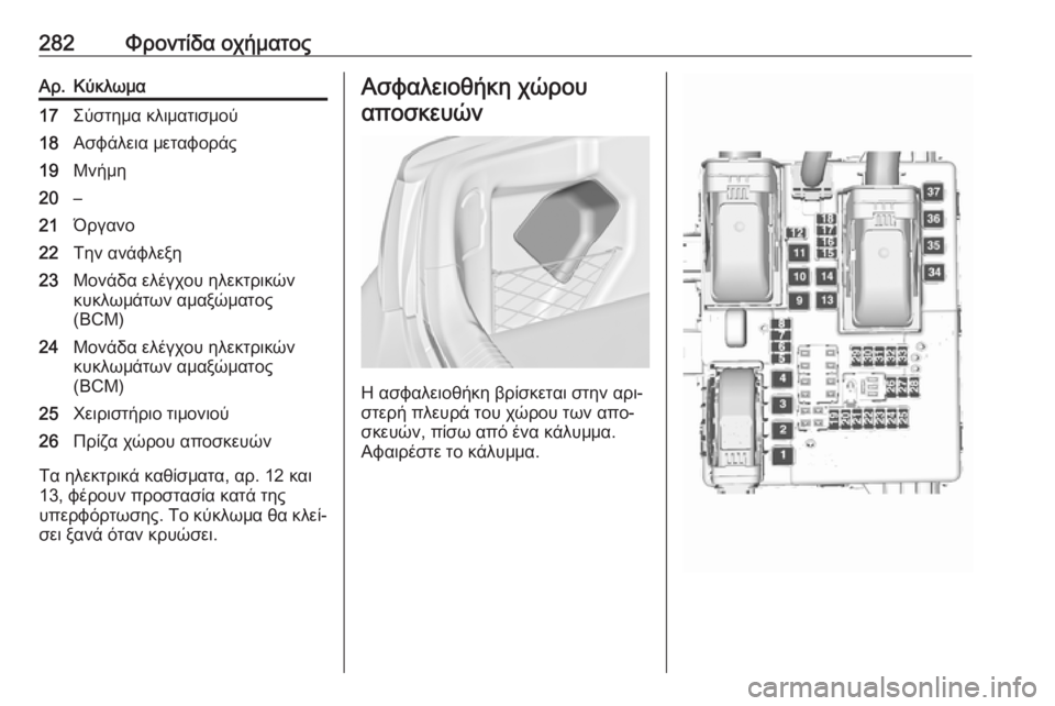 OPEL INSIGNIA 2016  Εγχειρίδιο Οδηγιών Χρήσης και Λειτουργίας (in Greek) 282Φροντίδα οχήματοςΑρ.Κύκλωμα17Σύστημα κλιματισμού18Ασφάλεια μεταφοράς19Μνήμη20–21Όργανο22Την ανάφλεξη23Μονάδ