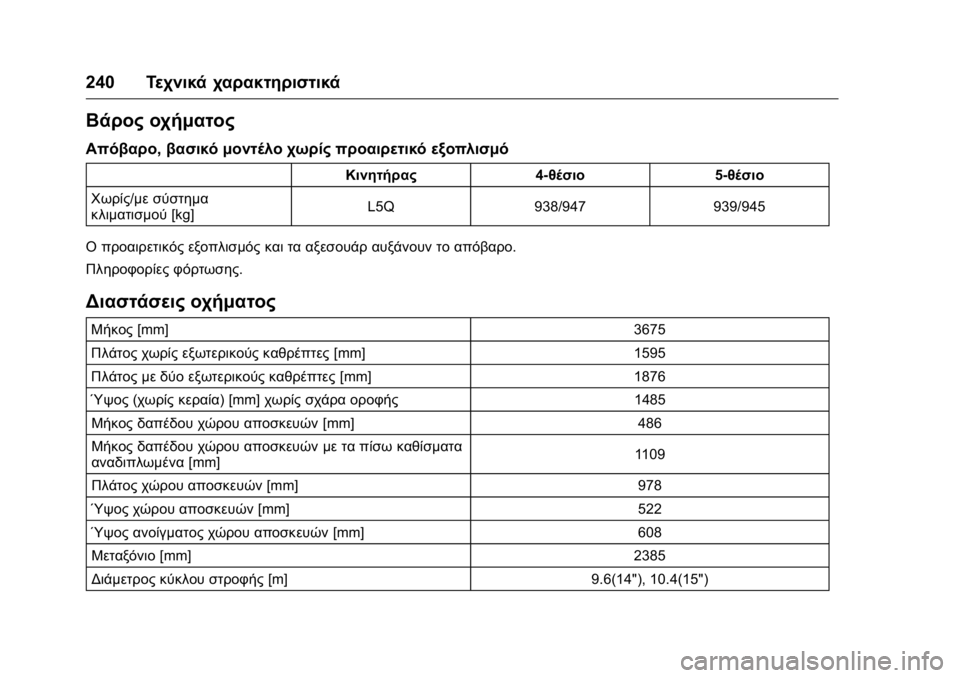 OPEL KARL 2016  Εγχειρίδιο Οδηγιών Χρήσης και Λειτουργίας (in Greek) OPEL Karl Owner Manual (GMK-Localizing-EU LHD-9231167) - 2016 -
CRC - 9/9/15
240Τεχνικά χαρακτηριστικά
Βάρος οχήματος
Απόβαρο, βασικό μοντέλο χω