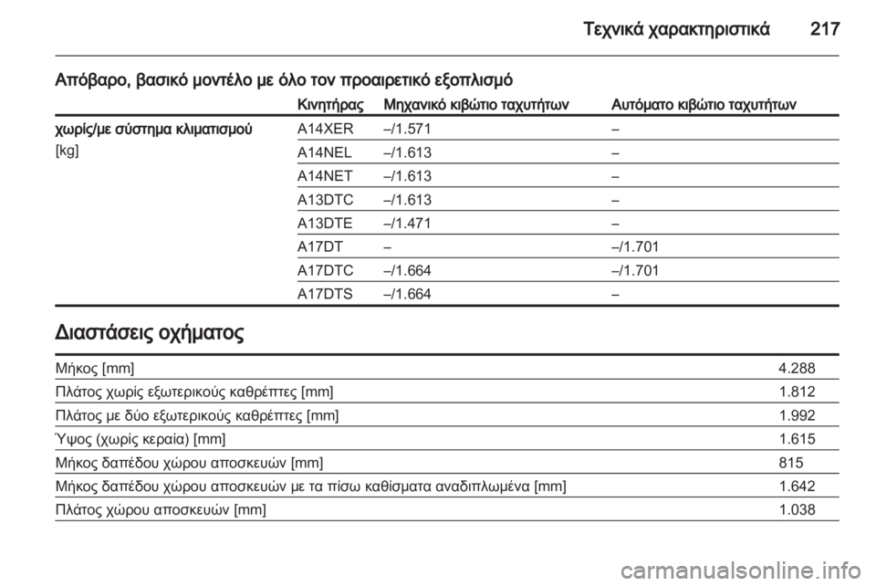 OPEL MERIVA 2011  Εγχειρίδιο Οδηγιών Χρήσης και Λειτουργίας (in Greek) 