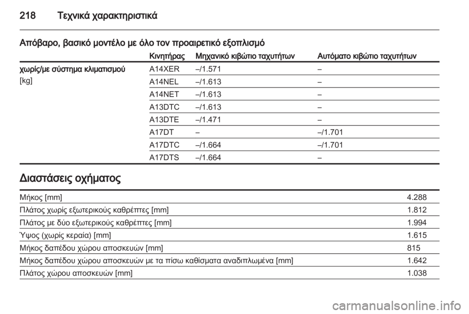 OPEL MERIVA 2011.5  Εγχειρίδιο Οδηγιών Χρήσης και Λειτουργίας (in Greek) 