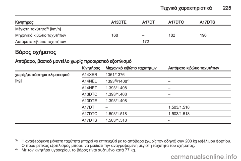 OPEL MERIVA 2012  Εγχειρίδιο Οδηγιών Χρήσης και Λειτουργίας (in Greek) 