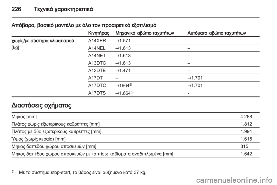 OPEL MERIVA 2012  Εγχειρίδιο Οδηγιών Χρήσης και Λειτουργίας (in Greek) 