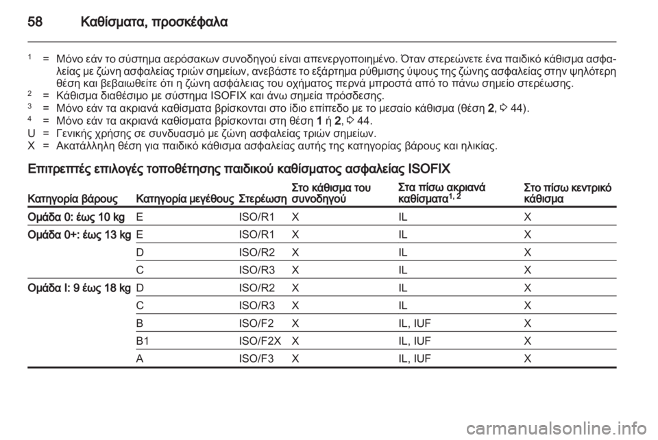 OPEL MERIVA 2012  Εγχειρίδιο Οδηγιών Χρήσης και Λειτουργίας (in Greek) 