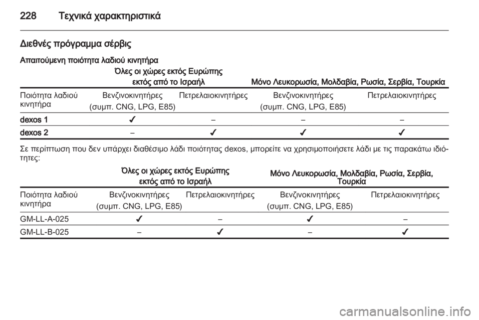 OPEL MERIVA 2012.5  Εγχειρίδιο Οδηγιών Χρήσης και Λειτουργίας (in Greek) 