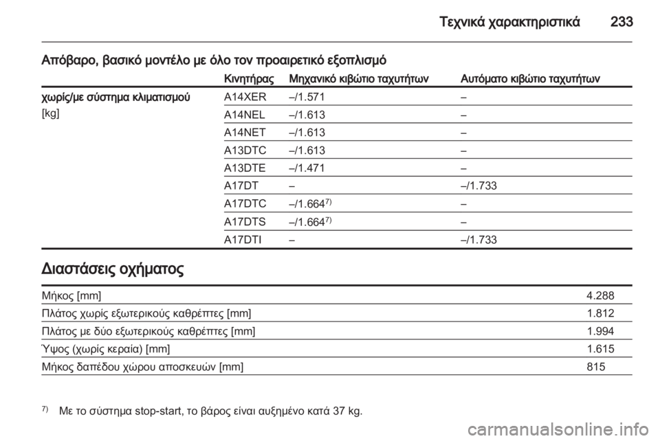 OPEL MERIVA 2012.5  Εγχειρίδιο Οδηγιών Χρήσης και Λειτουργίας (in Greek) 