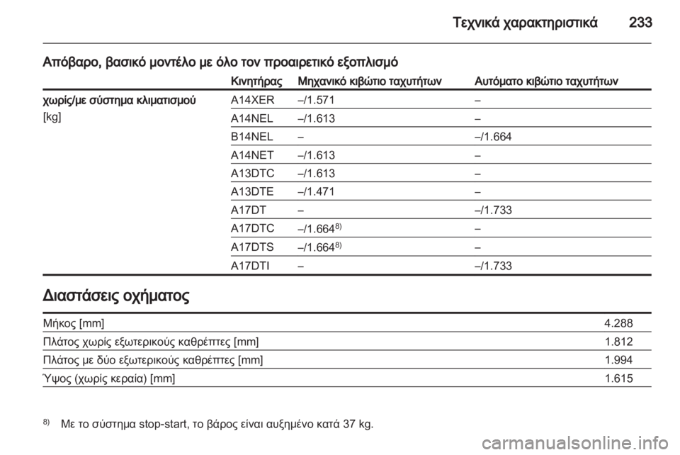 OPEL MERIVA 2013  Εγχειρίδιο Οδηγιών Χρήσης και Λειτουργίας (in Greek) 