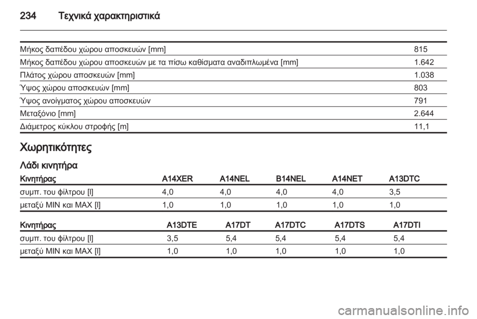 OPEL MERIVA 2013  Εγχειρίδιο Οδηγιών Χρήσης και Λειτουργίας (in Greek) 