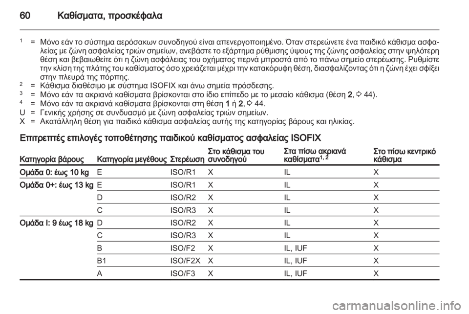 OPEL MERIVA 2013.5  Εγχειρίδιο Οδηγιών Χρήσης και Λειτουργίας (in Greek) 
