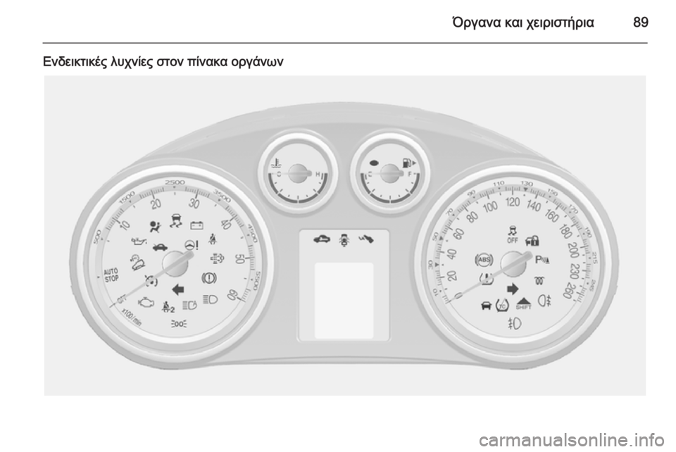 OPEL MOKKA 2014  Εγχειρίδιο Οδηγιών Χρήσης και Λειτουργίας (in Greek) Όργανα και χειριστήρια89
Ενδεικτικές λυχνίες στον πίνακα οργάνων 