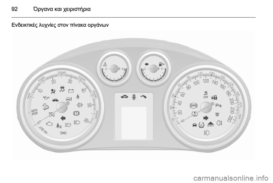 OPEL MOKKA 2015.5  Εγχειρίδιο Οδηγιών Χρήσης και Λειτουργίας (in Greek) 92Όργανα και χειριστήρια
Ενδεικτικές λυχνίες στον πίνακα οργάνων 