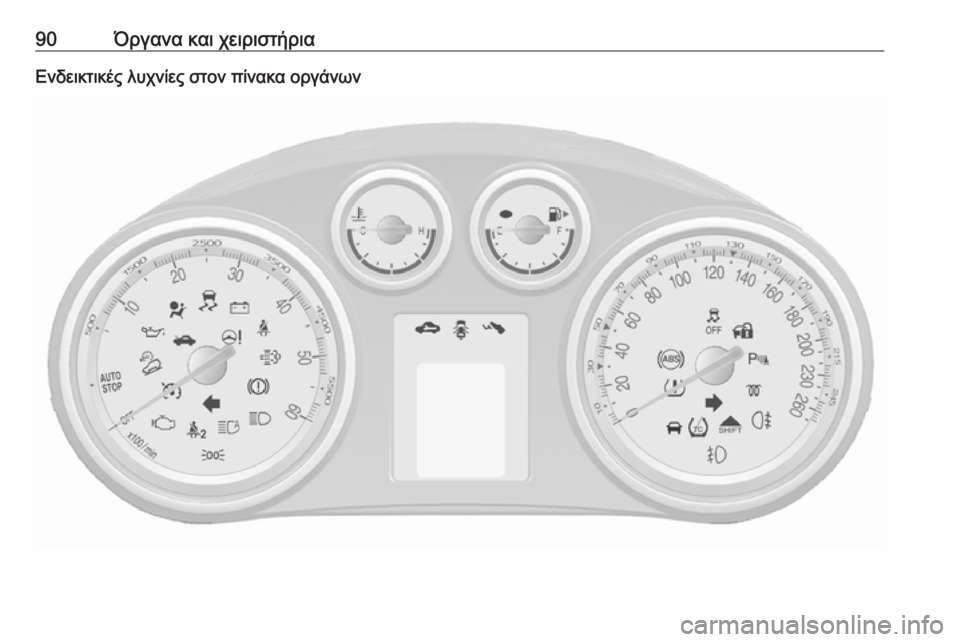 OPEL MOKKA 2016.5  Εγχειρίδιο Οδηγιών Χρήσης και Λειτουργίας (in Greek) 90Όργανα και χειριστήριαΕνδεικτικές λυχνίες στον πίνακα οργάνων 