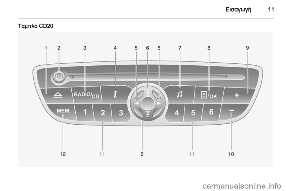 OPEL MOVANO_B 2012.5  Εγχειρίδιο συστήματος Infotainment (in Greek) 