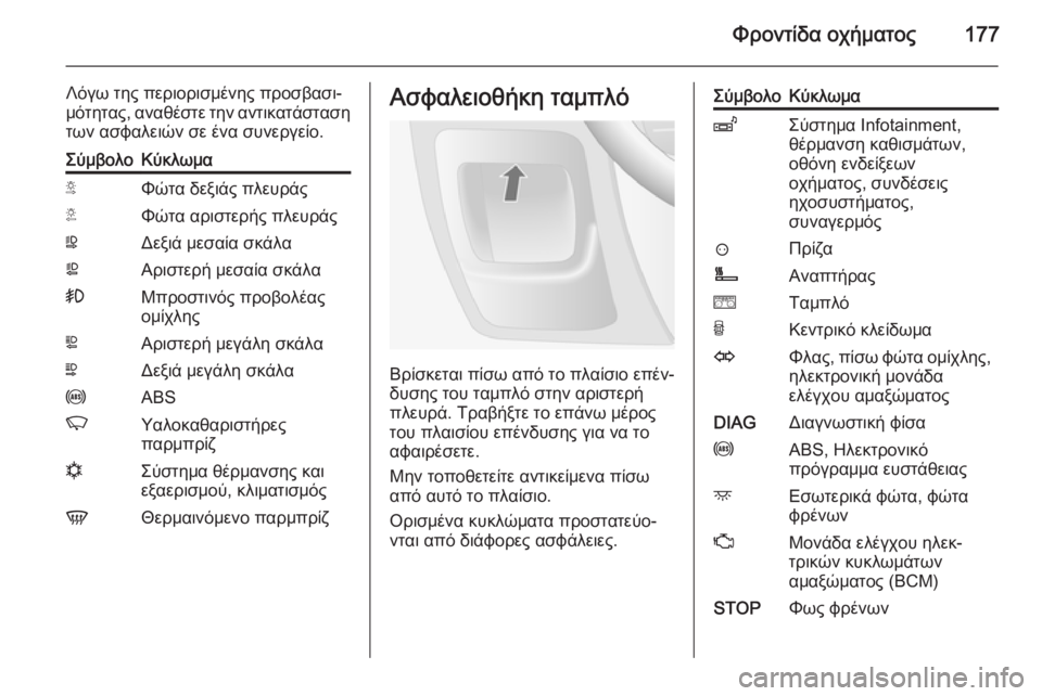 OPEL MOVANO_B 2015.5 Εγχειρίδιο Οδηγιών Χρήσης και Λειτουργίας (in Greek) Φροντίδα οχήματος177
Λόγω της περιορισμένης προσβασι‐
μότητας, αναθέστε την αντικατάσταση
των ασφαλειών σε έ OPEL MOVANO_B 2015.5 Εγχειρίδιο Οδηγιών Χρήσης και Λειτουργίας (in Greek) Φροντίδα οχήματος177
Λόγω της περιορισμένης προσβασι‐
μότητας, αναθέστε την αντικατάσταση
των ασφαλειών σε έ