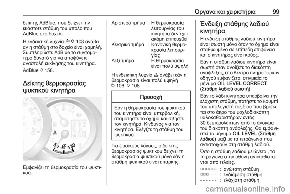 OPEL MOVANO_B 2018.5  Εγχειρίδιο Οδηγιών Χρήσης και Λειτουργίας (in Greek) Όργανα και χειριστήρια99δείκτης AdBlue, που δείχνει την
εκάστοτε στάθμη του υπόλοιπου
AdBlue στο δοχείο.
Η ενδεικτι