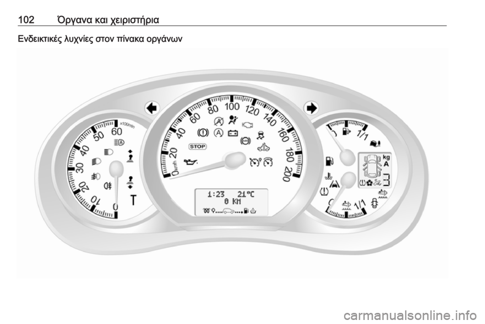 OPEL MOVANO_B 2018.5  Εγχειρίδιο Οδηγιών Χρήσης και Λειτουργίας (in Greek) 102Όργανα και χειριστήριαΕνδεικτικές λυχνίες στον πίνακα οργάνων 