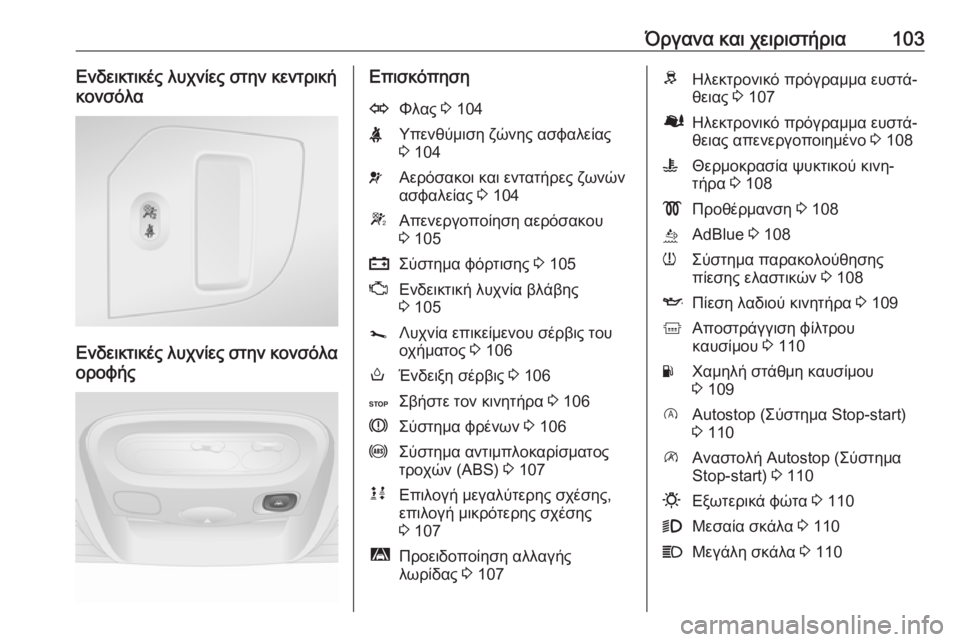 OPEL MOVANO_B 2018.5  Εγχειρίδιο Οδηγιών Χρήσης και Λειτουργίας (in Greek) Όργανα και χειριστήρια103Ενδεικτικές λυχνίες στην κεντρική
κονσόλα
Ενδεικτικές λυχνίες στην κονσόλα
οροφής
