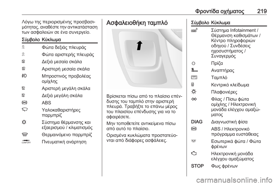 OPEL MOVANO_B 2018.5  Εγχειρίδιο Οδηγιών Χρήσης και Λειτουργίας (in Greek) Φροντίδα οχήματος219Λόγω της περιορισμένης προσβασι‐
μότητας, αναθέστε την αντικατάσταση
των ασφαλειών σε έ