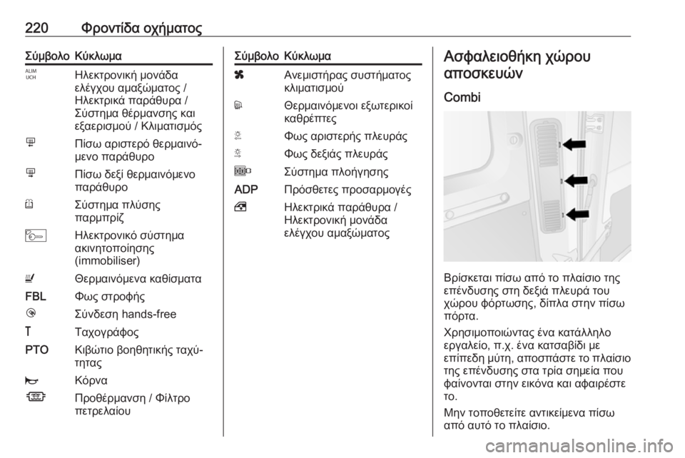 OPEL MOVANO_B 2018.5  Εγχειρίδιο Οδηγιών Χρήσης και Λειτουργίας (in Greek) 220Φροντίδα οχήματοςΣύμβολοΚύκλωμαIΗλεκτρονική μονάδα
ελέγχου αμαξώματος /
Ηλεκτρικά παράθυρα /
Σύστημα θέρμ