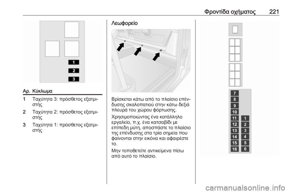 OPEL MOVANO_B 2018.5  Εγχειρίδιο Οδηγιών Χρήσης και Λειτουργίας (in Greek) Φροντίδα οχήματος221Αρ.Κύκλωμα1Ταχύτητα 3: πρόσθετος εξατμι‐
στής2Ταχύτητα 2: πρόσθετος εξατμι‐
στής3Ταχύτητα