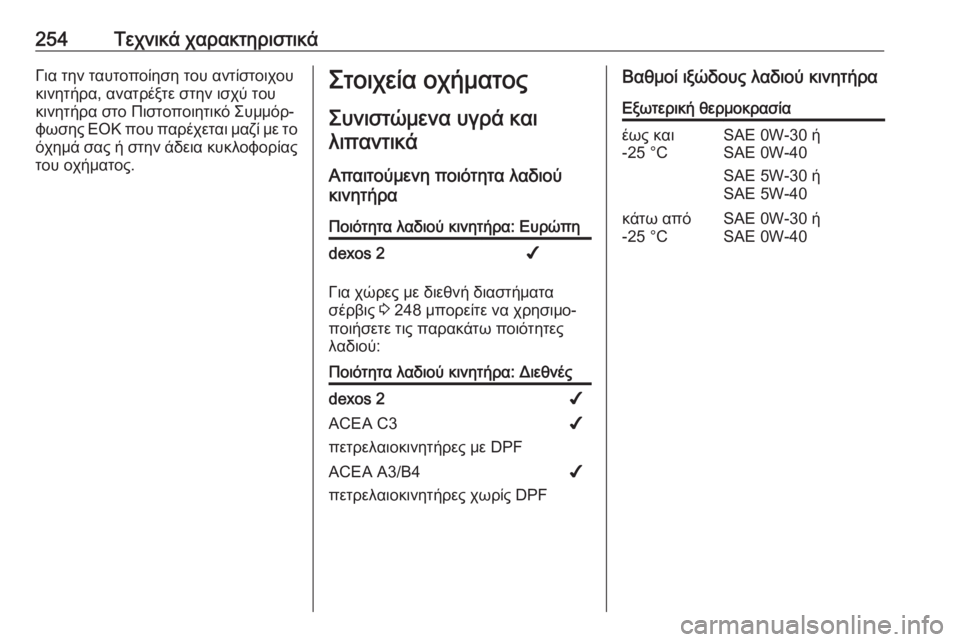 OPEL MOVANO_B 2018.5  Εγχειρίδιο Οδηγιών Χρήσης και Λειτουργίας (in Greek) 254Τεχνικά χαρακτηριστικάΓια την ταυτοποίηση του αντίστοιχου
κινητήρα, ανατρέξτε στην ισχύ του
κινητήρα στο 