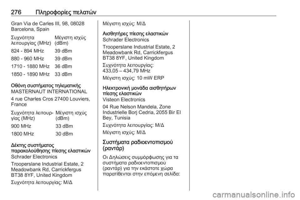 OPEL MOVANO_B 2018.5  Εγχειρίδιο Οδηγιών Χρήσης και Λειτουργίας (in Greek) 276Πληροφορίες πελατώνGran Via de Carles III, 98, 08028
Barcelona, SpainΣυχνότητα
λειτουργίας (MHz)Μέγιστη ισχύς
(dBm)824 - 894 MHz39 dBm880 - 960 MHz