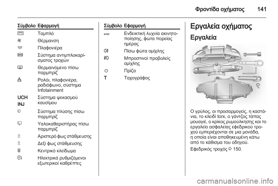 OPEL VIVARO 2012  Εγχειρίδιο Οδηγιών Χρήσης και Λειτουργίας (in Greek) 