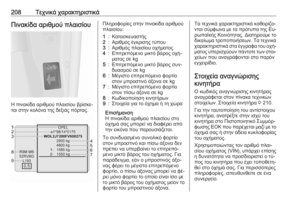 Page 210