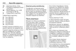 Page 214