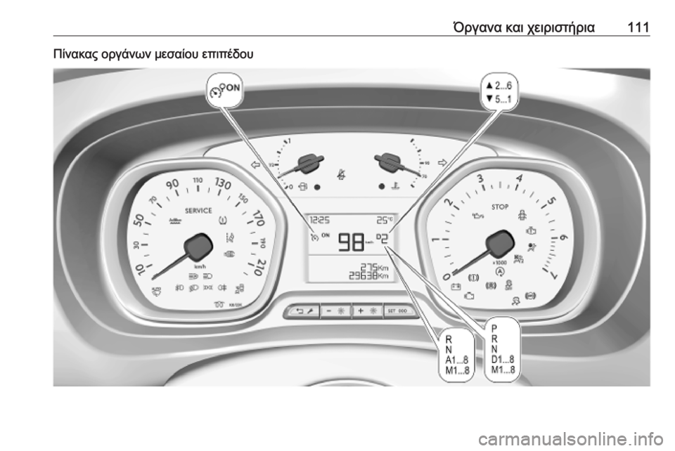 OPEL VIVARO C 2020  Εγχειρίδιο Οδηγιών Χρήσης και Λειτουργίας (in Greek) Όργανα και χειριστήρια111Πίνακας οργάνων μεσαίου επιπέδου 