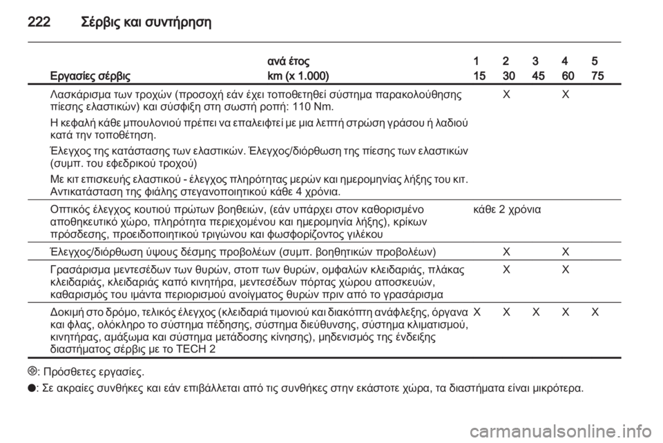 OPEL ZAFIRA 2010  Εγχειρίδιο Οδηγιών Χρήσης και Λειτουργίας (in Greek) 
