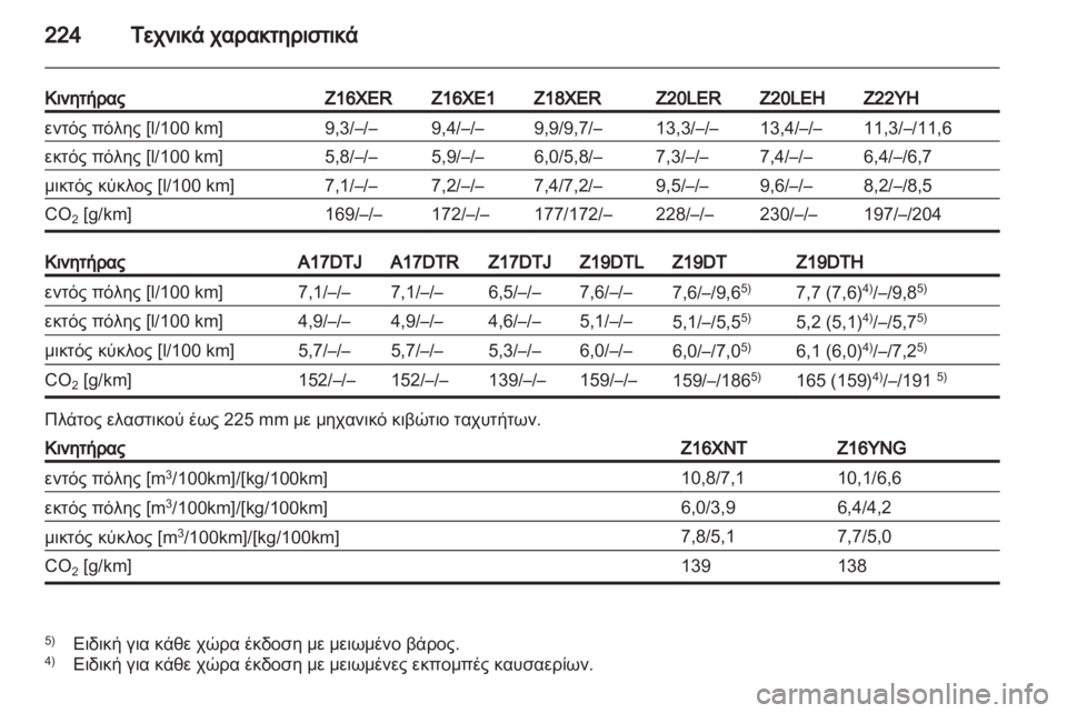 OPEL ZAFIRA 2010.5  Εγχειρίδιο Οδηγιών Χρήσης και Λειτουργίας (in Greek) 