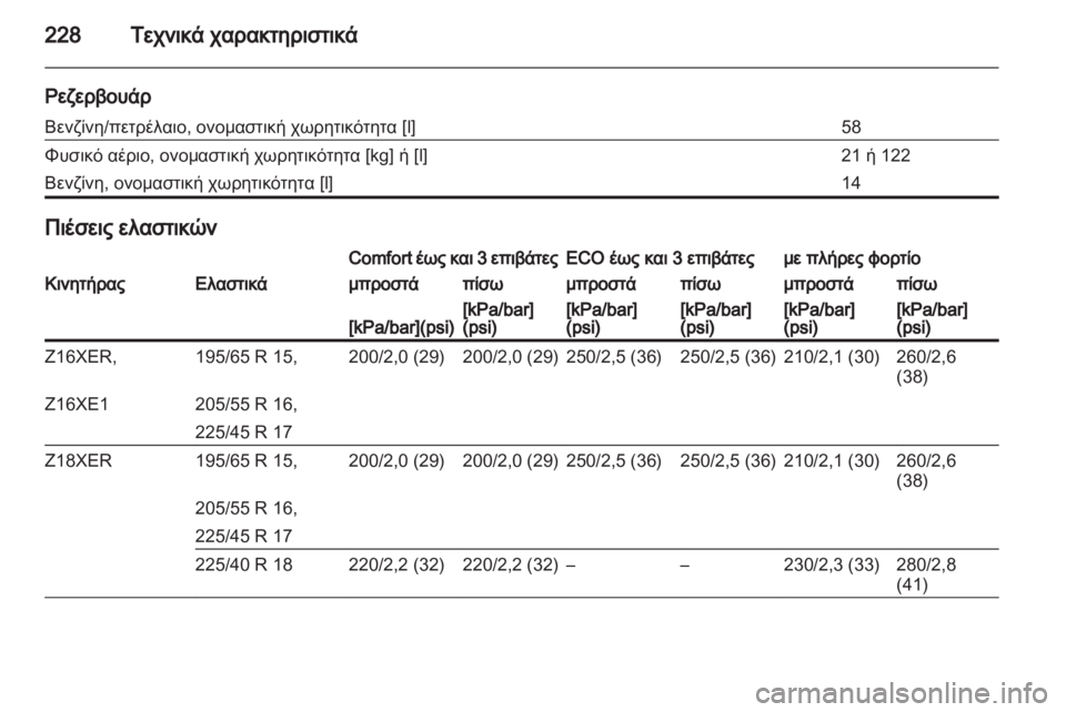 OPEL ZAFIRA 2010.5  Εγχειρίδιο Οδηγιών Χρήσης και Λειτουργίας (in Greek) 