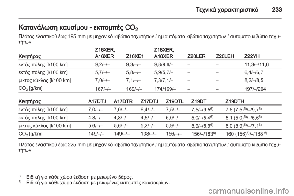 OPEL ZAFIRA 2011.5  Εγχειρίδιο Οδηγιών Χρήσης και Λειτουργίας (in Greek) 