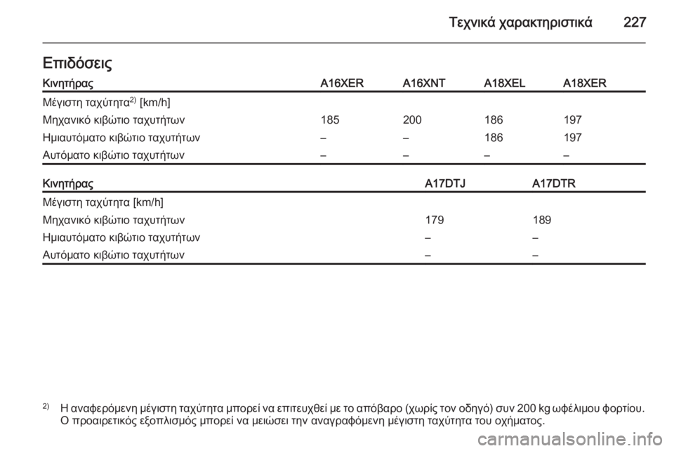 OPEL ZAFIRA B 2014  Εγχειρίδιο Οδηγιών Χρήσης και Λειτουργίας (in Greek) Τεχνικά χαρακτηριστικά227ΕπιδόσειςΚινητήραςA16XERA16XNTA18XELA18XERΜέγιστη ταχύτητα2)
 [km/h]Μηχανικό κιβώτιο ταχυτήτων185