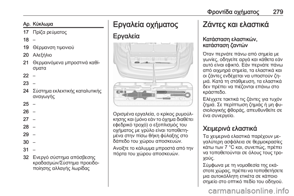 OPEL ZAFIRA C 2016  Εγχειρίδιο Οδηγιών Χρήσης και Λειτουργίας (in Greek) Φροντίδα οχήματος279Αρ.Κύκλωμα17Πρίζα ρεύματος18–19Θέρμανση τιμονιού20Αλεξήλιο21Θερμαινόμενα μπροστινά καθί‐

