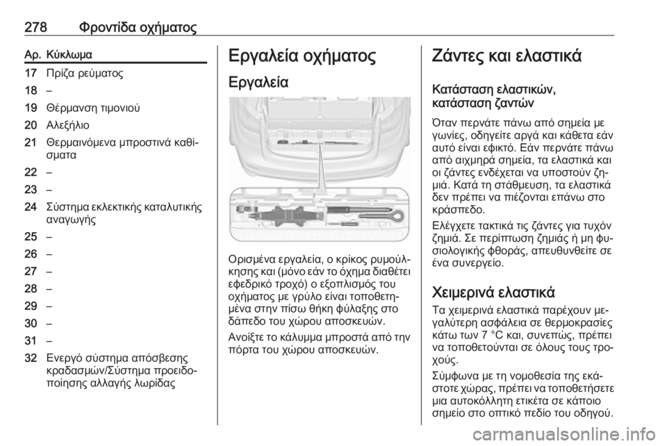 OPEL ZAFIRA C 2016.5 Εγχειρίδιο Οδηγιών Χρήσης και Λειτουργίας (in Greek) 278Φροντίδα οχήματοςΑρ.Κύκλωμα17Πρίζα ρεύματος18–19Θέρμανση τιμονιού20Αλεξήλιο21Θερμαινόμενα μπροστινά καθί‐
OPEL ZAFIRA C 2016.5 Εγχειρίδιο Οδηγιών Χρήσης και Λειτουργίας (in Greek) 278Φροντίδα οχήματοςΑρ.Κύκλωμα17Πρίζα ρεύματος18–19Θέρμανση τιμονιού20Αλεξήλιο21Θερμαινόμενα μπροστινά καθί‐