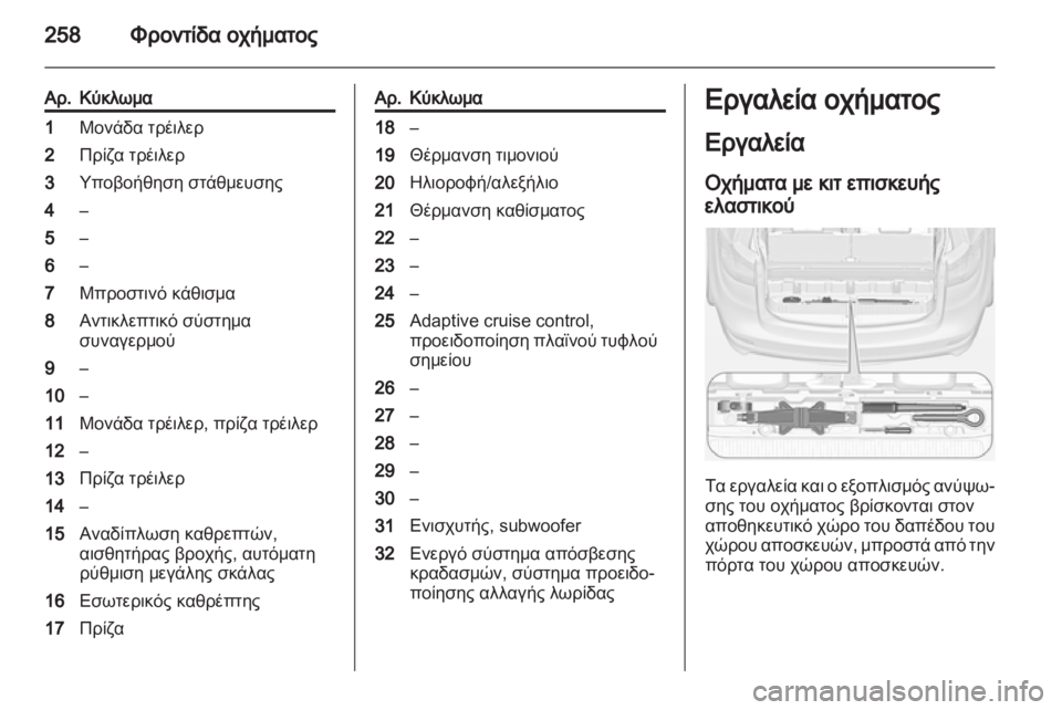 OPEL ZAFIRA TOURER 2012  Εγχειρίδιο Οδηγιών Χρήσης και Λειτουργίας (in Greek) 