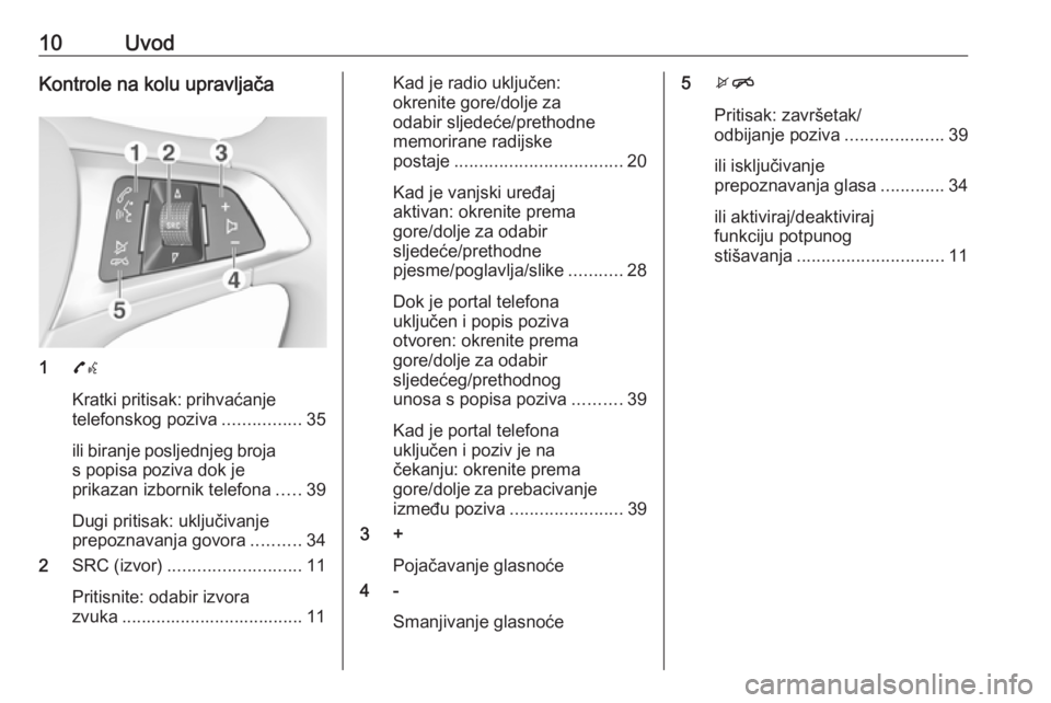 OPEL ADAM 2016.5 Priručnik za Infotainment (in Croatian) 10UvodKontrole na kolu upravljača
17w
Kratki pritisak: prihvaćanje telefonskog poziva ................35
ili biranje posljednjeg broja
s popisa poziva dok je
prikazan izbornik telefona .....39
Dugi OPEL ADAM 2016.5 Priručnik za Infotainment (in Croatian) 10UvodKontrole na kolu upravljača
17w
Kratki pritisak: prihvaćanje telefonskog poziva ................35
ili biranje posljednjeg broja
s popisa poziva dok je
prikazan izbornik telefona .....39
Dugi