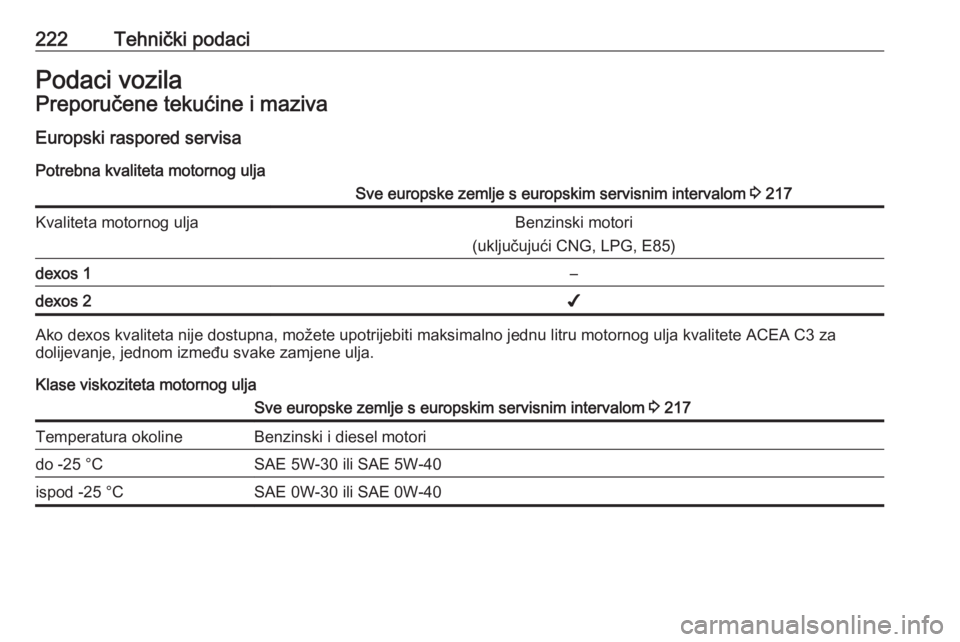 OPEL ADAM 2017.5  Priručnik za vlasnika (in Croatian) 222Tehnički podaciPodaci vozilaPreporučene tekućine i maziva
Europski raspored servisa Potrebna kvaliteta motornog uljaSve europske zemlje s europskim servisnim intervalom  3 217Kvaliteta motornog 