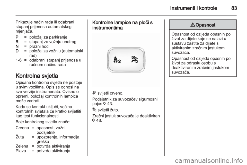 OPEL ANTARA 2013.5  Priručnik za vlasnika (in Croatian) 