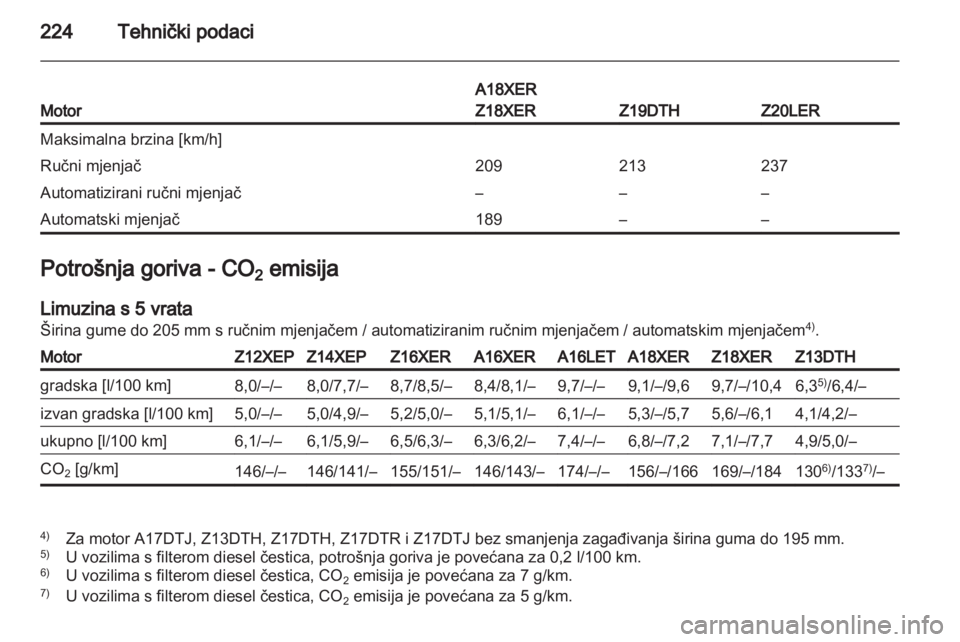 OPEL ASTRA H 2011  Priručnik za vlasnika (in Croatian) 