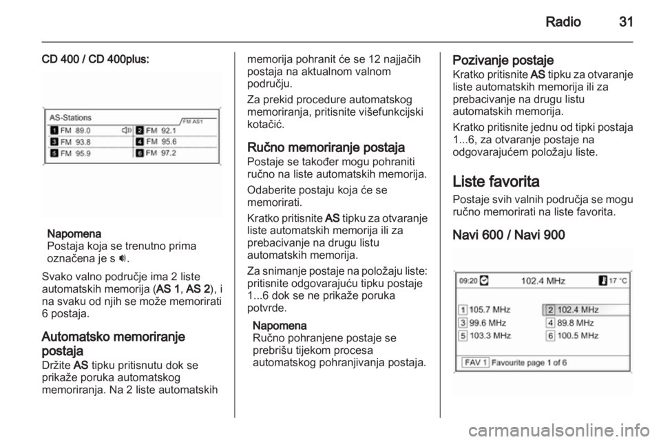OPEL ASTRA J 2013.5  Priručnik za Infotainment (in Croatian) 