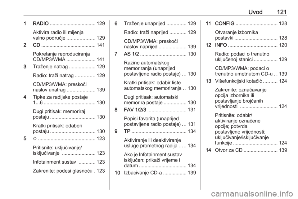 OPEL ASTRA J 2018.5 Priručnik za Infotainment (in Croatian) Uvod1211 RADIO................................. 129
Aktivira radio ili mijenja
valno područje ....................129
2 CD ....................................... 141
Pokretanje reproduciranja
CD/MP3 OPEL ASTRA J 2018.5 Priručnik za Infotainment (in Croatian) Uvod1211 RADIO................................. 129
Aktivira radio ili mijenja
valno područje ....................129
2 CD ....................................... 141
Pokretanje reproduciranja
CD/MP3