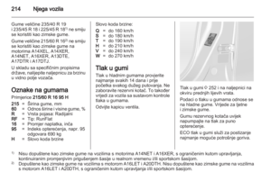 Page 216